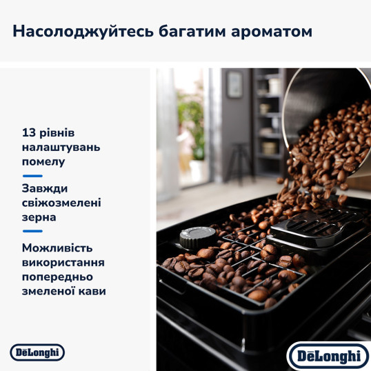 Кавомашина DeLonghi ECAM 220.60 B Magnifica Start
