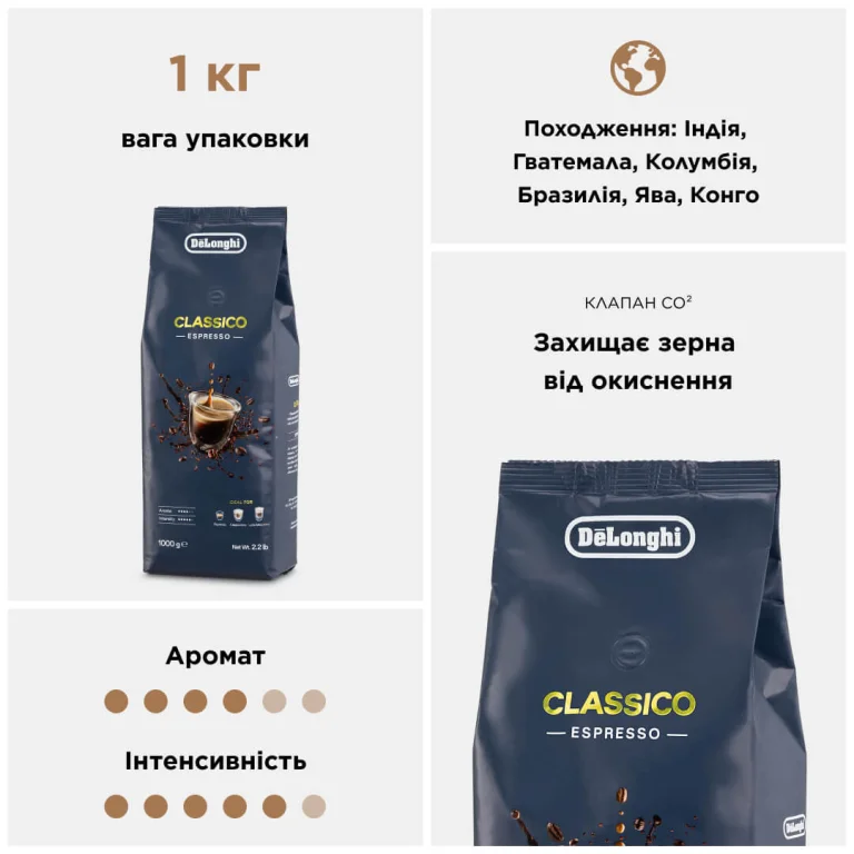 Кава в зернах DeLonghi DLSC616 Classico (1 кг)